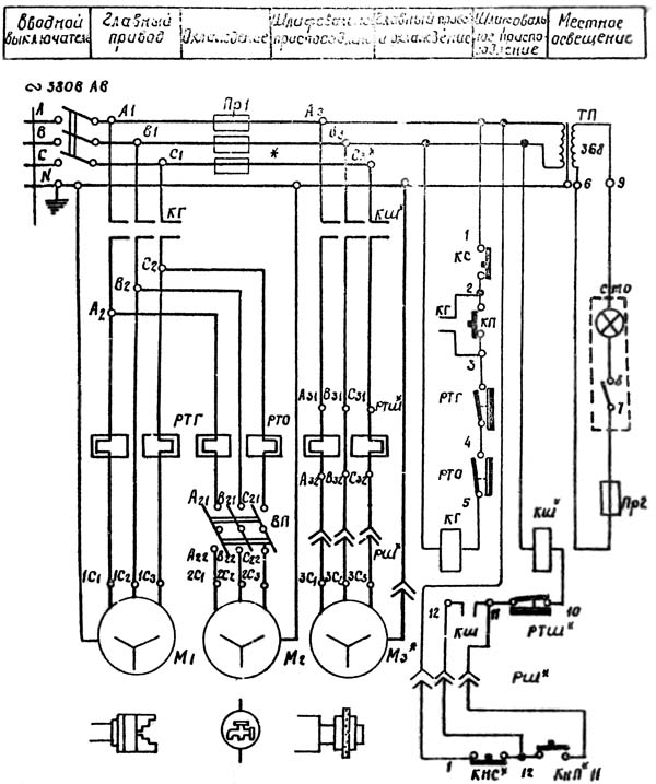 Електрична схема токарно-гвинторізного верстата 1А62Г 1А62Г Схема електрична токарно-гвинторізного верстата